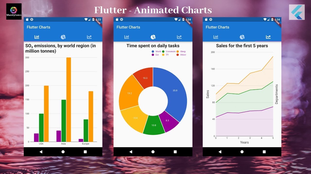 Flutter Charts