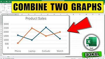 How to Combine Two Graphs in Excel