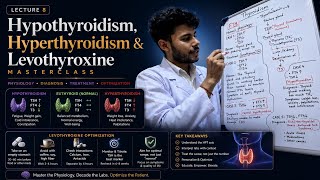 Hypothyroidism, Hyperthyroidism and Levothyroxine masterclass | Lecture 8