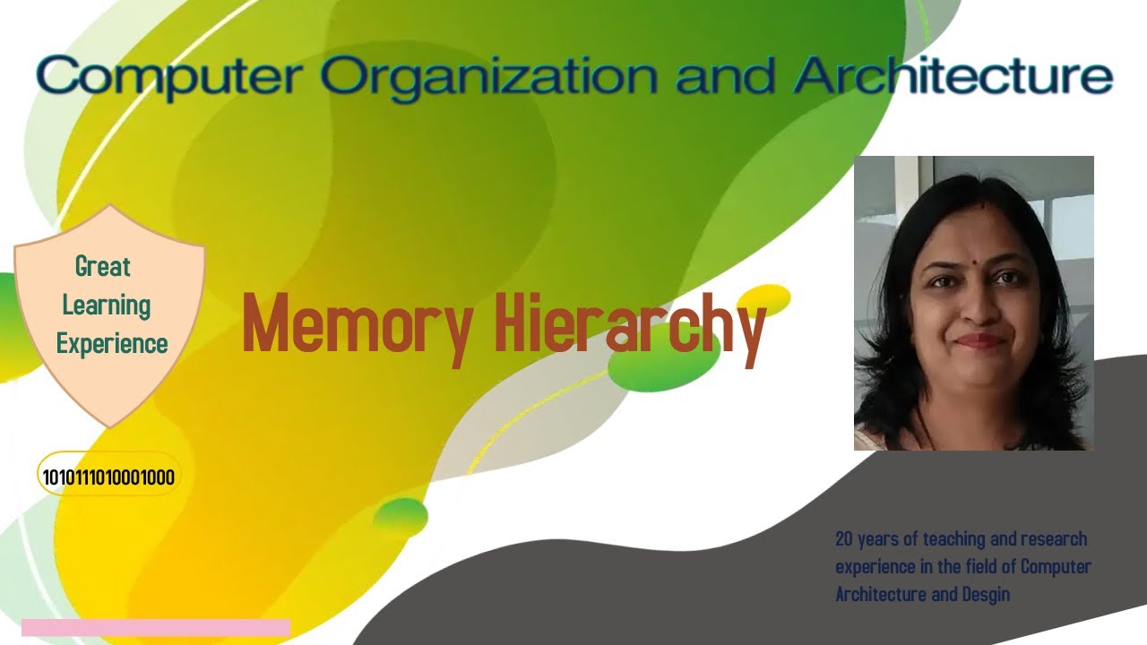 Memory Hierarchy - YouTube
