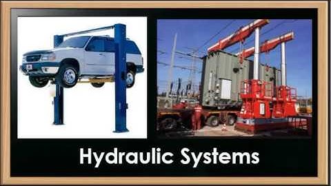 AFOQT SIFT ASTB-E ASVAB - MECHANICAL COMPREHENSION KNOWLEDGE