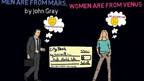 Men Are From Mars, Women Are From Venus by John Gray - DayDayNews