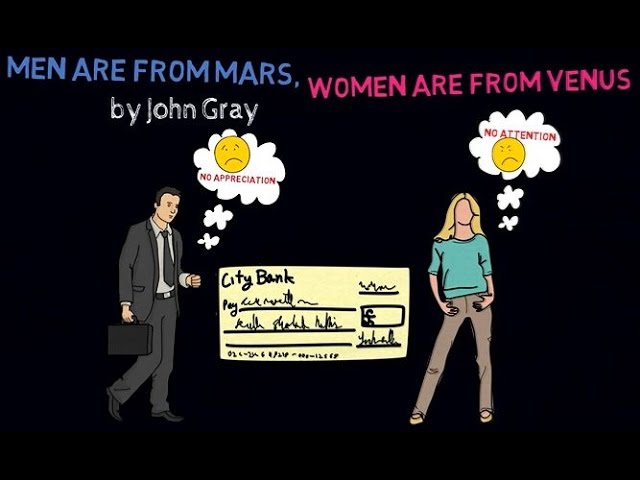 Men Are From Mars, Women Are From Venus by John Gray