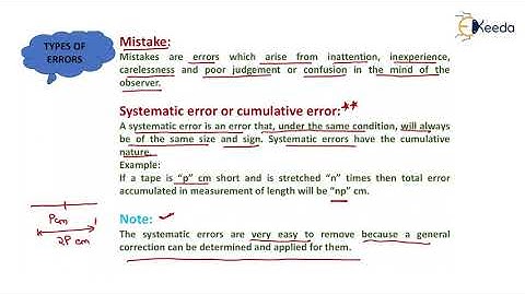 Types of Errors | Fundamental Concepts of Surveying | Geomatics Engineering - GATE