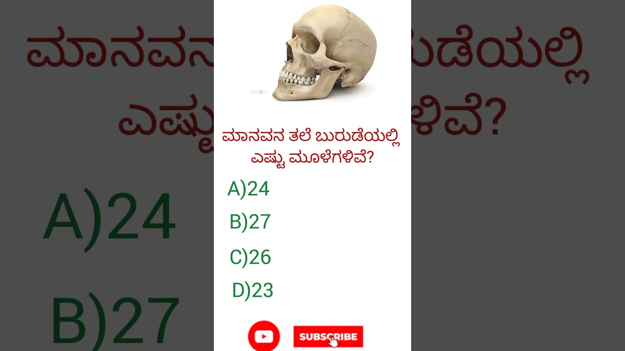 General knowledge/Kannada quiz/gk question and answers/trending quiz/ 