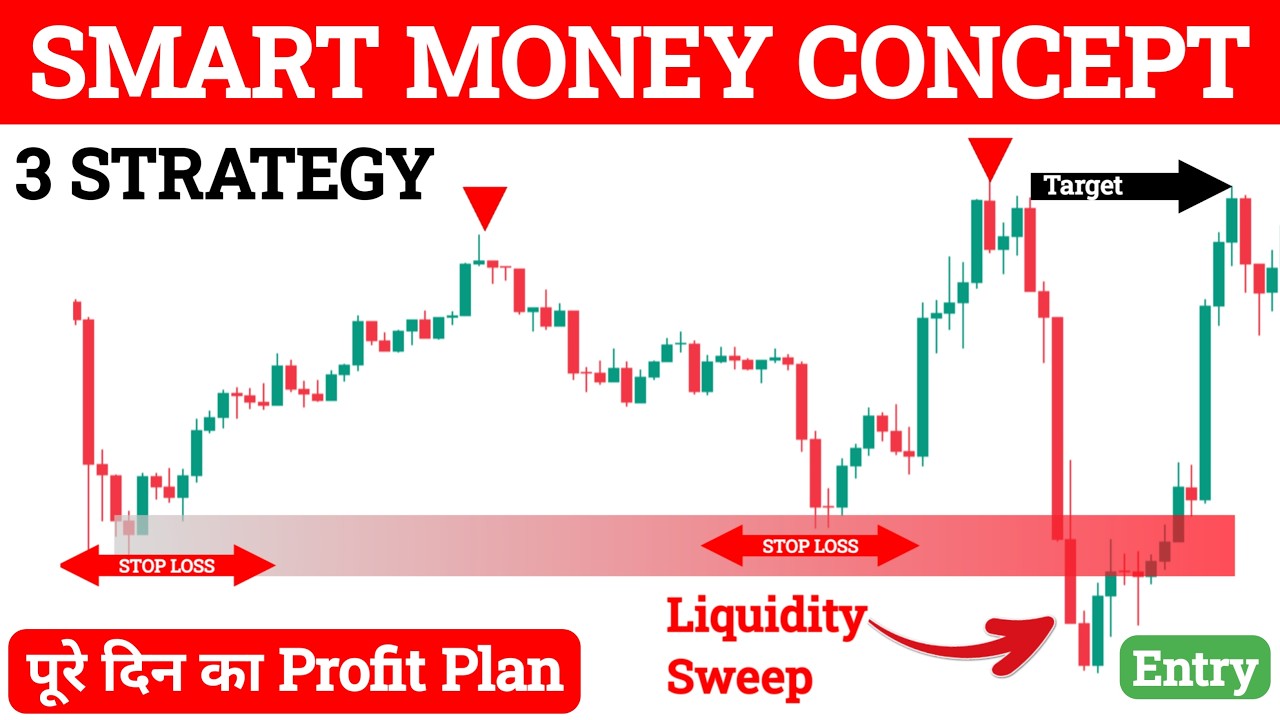 3 Smart Money Concept Strategy Every Trader Must Learn - YouTube