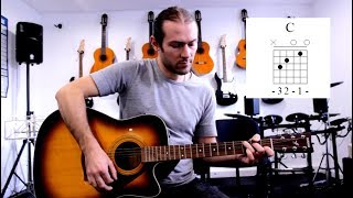 Midi sur Novembre - Louane & Julien Doré (tuto guitare)