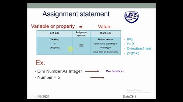 T2 3prep visual basic .net ch1 L4 assignment statement