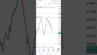 FOREX BASICS FOR BEGINNERS