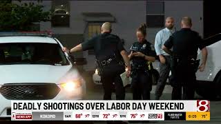 IMPD investigating weekend shootings