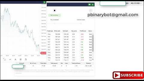 Epic Binary.com Bot - Investment Binary Bot | Explosive Secret Binary Bot