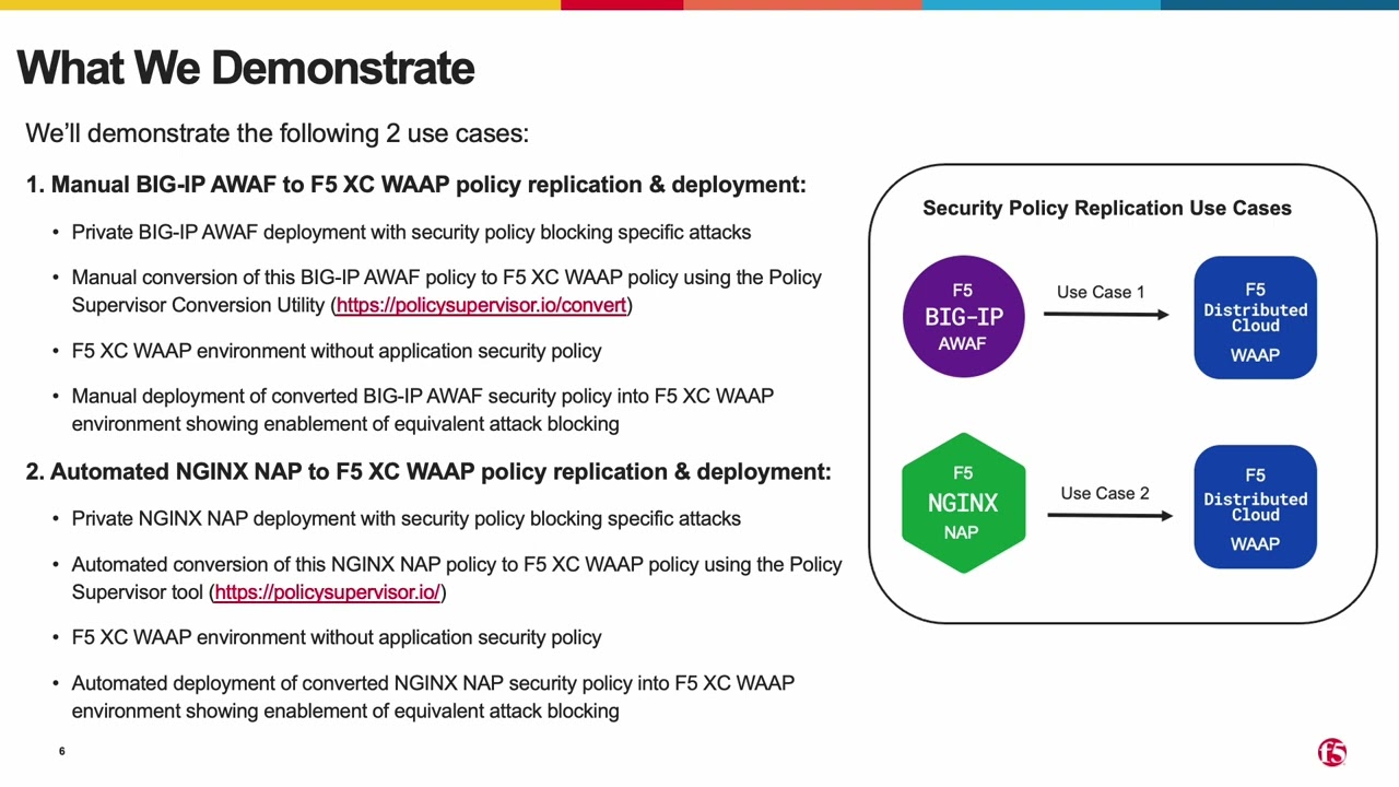 WAF - Web Application Firewall Guide - IP With Ease