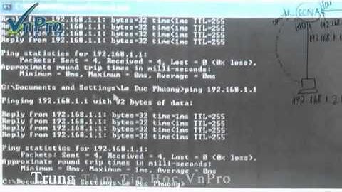 [Bài giảng CCNA 8]- Bài Giảng Telnet - CDP - SSH-Phần 2