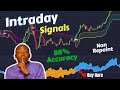 The Best Intraday Auto Buy Sell Signal Indicator | Non Repaint &amp; High Accuracy