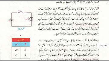 Basic Operations of Digital Electronic-Logic Gates in Urdu Class 10 Physics Chapter 16
