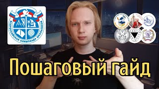 картинка: Подготовка к олимпиадам по русскому | Перечневые и ВСОШ