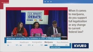 Do you support full legalization or any change to federal marijuana law | KVUE
