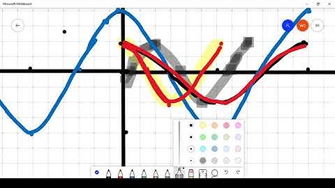 Multiple transformations (Part 2)