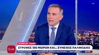 Το σχόλιο του Κ. Φίλη - Ντόναλντ Τραμπ: Στροφές 180 μοιρών και συνεχείς παλινωδίες | 12/06/2026