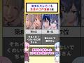 実写化も成功した人気漫画8選#漫画 #漫画紹介