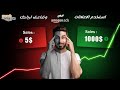 LIVE Amazon Advertising - Merch By Amazon Ads - استخدام الاعلانات في امازون توضيح مفصل