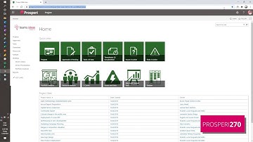 Prosperi 365 - How to Connect Power BI with Microsoft Project Online & SharePoint