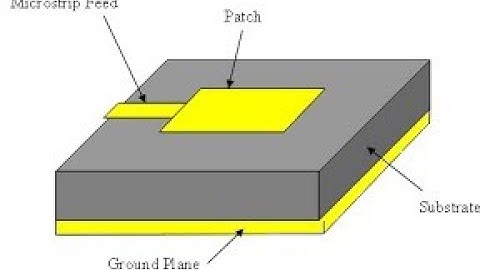 How to design Patch Antenna using HFSS // Part 1