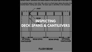 Episode 373: Inspecting Deck Spans & Cantilevers