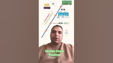 DevOps/Cloud Career Roadmap for All DevOps and Cloud Engineers