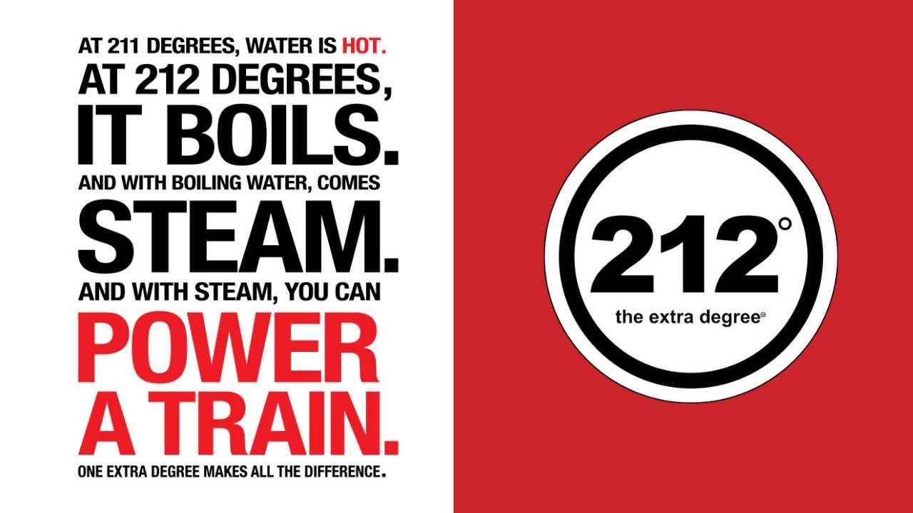 212° the extra degree Video - Inspire and Motivate People