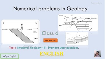 Numerical problems in Geology - Class 6 Structural Geology - II, English