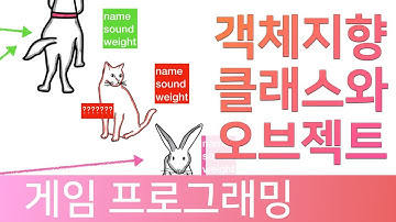 객체지향 프로그래밍(OOP) - 클래스와 오브젝트 한방에 이해하기