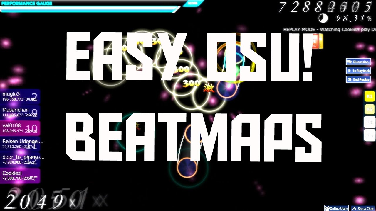 10 Easy Osu! Beatmaps 