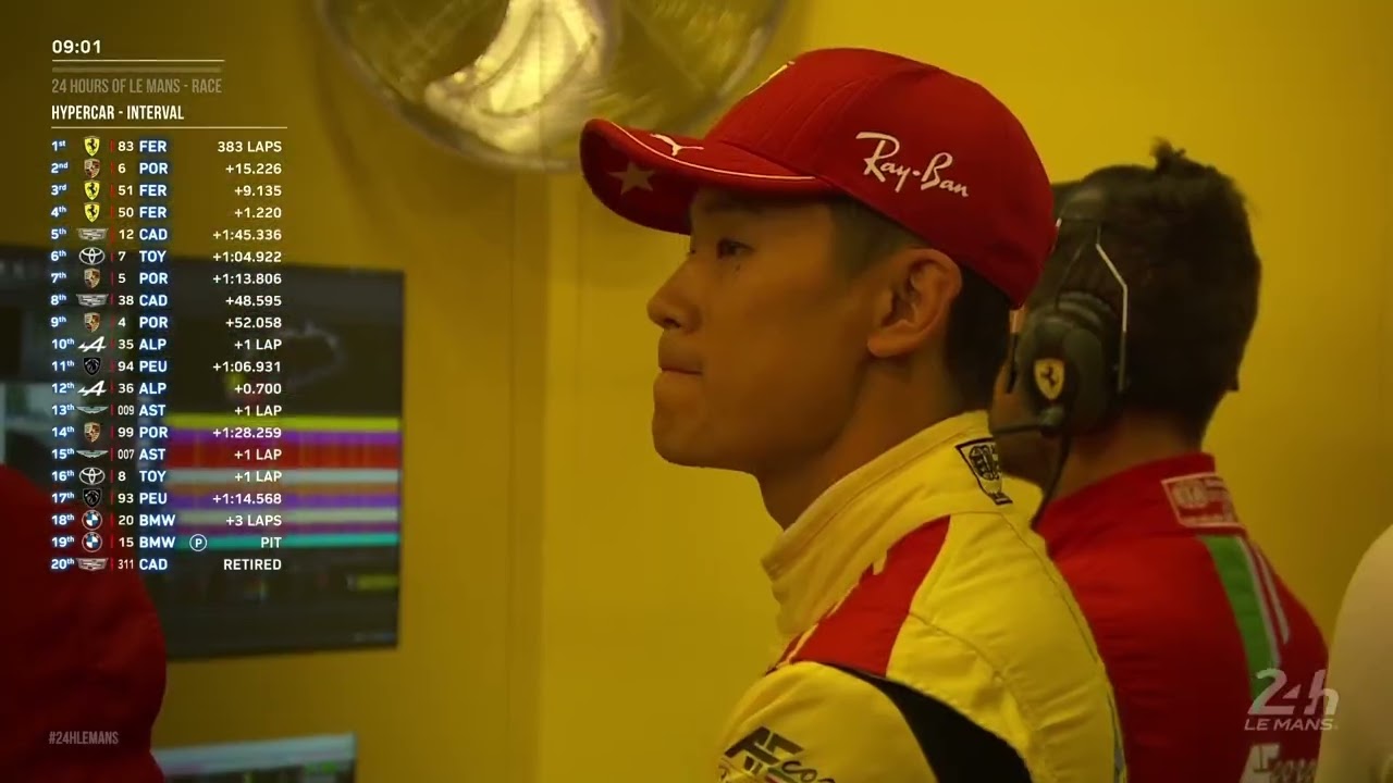 24h Le Mans 2025  #83   Robert Kubica  Ferrari 499P  Final lap onboard