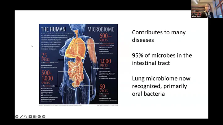 The Lung Microbiome in the ICU 10 22 25 - Oct