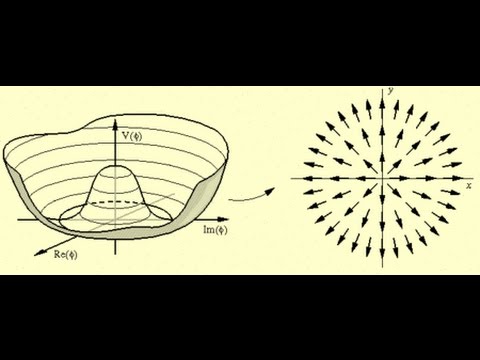 Boson - définition