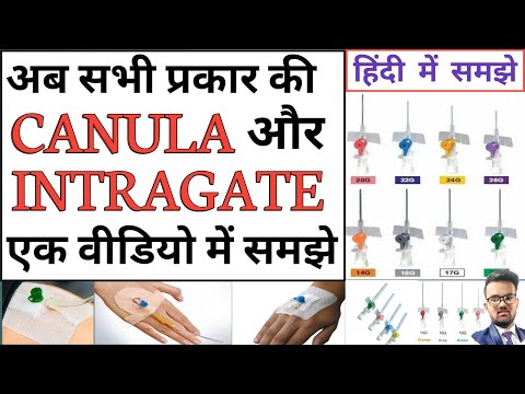 Cannula | Intragate | Type of Cannula | Yellow Cannula | Red Cannula | Purple Cannula | Cannula Size