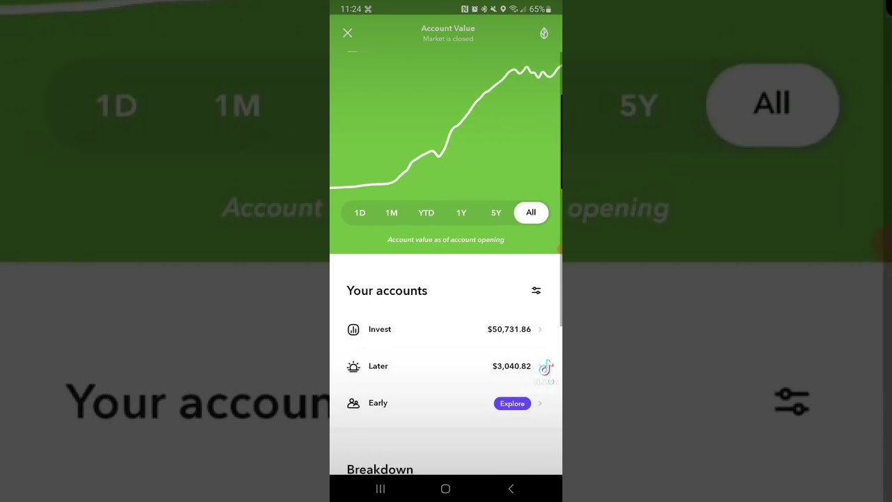 Acorns portfolio midweek at $53,000.00! 