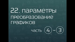 22.4. Параметры. Преобразование графиков (часть 3)