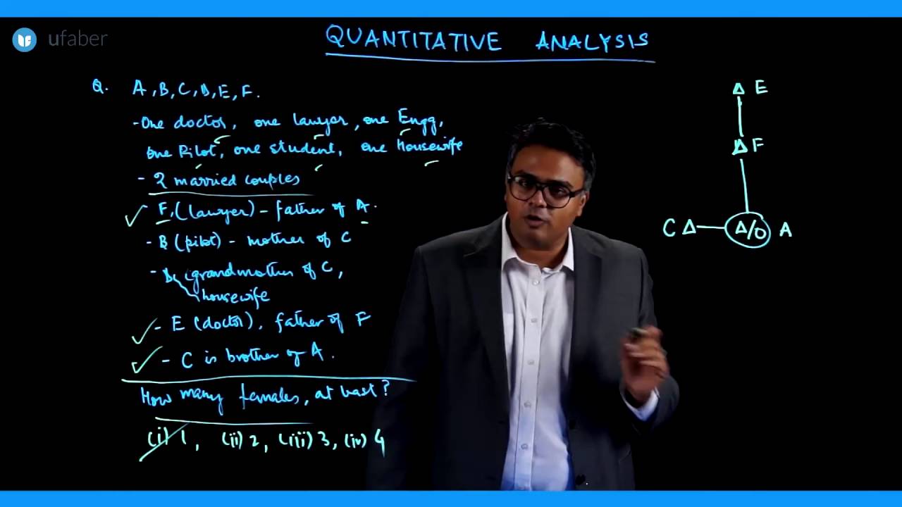 how-to-solve-quantitative-aptitude-questions-youtube