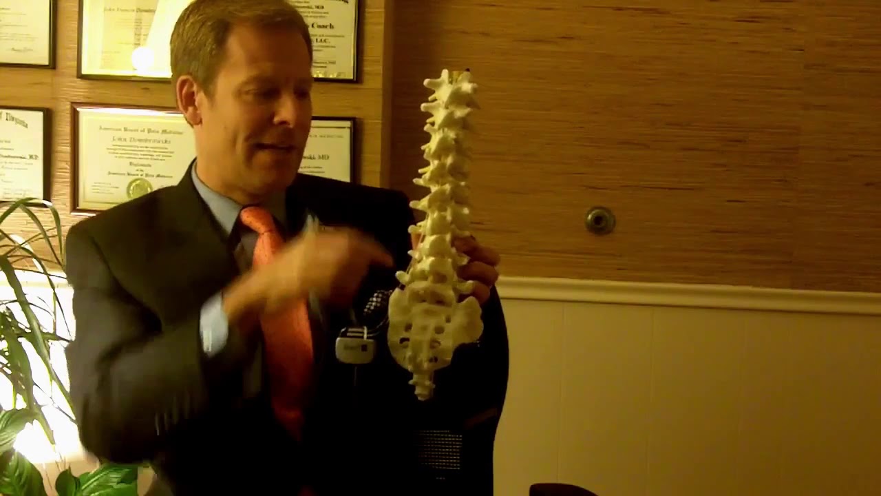 Spinal Cord Stimulation for Chronic Pelvic Pain