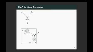 Lecture 7: Bayesian Linear Regression