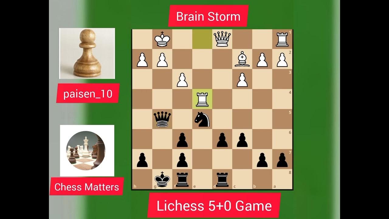 Breaking Down Lichess - Remote Chess Academy