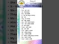 Zero level word meaning || Day-2|| #spokenword #shorts