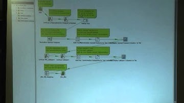 T-DOSE 2008, Open Source BI Solutions with Pentaho and MySQL, Matt Casters and Roland Bouman