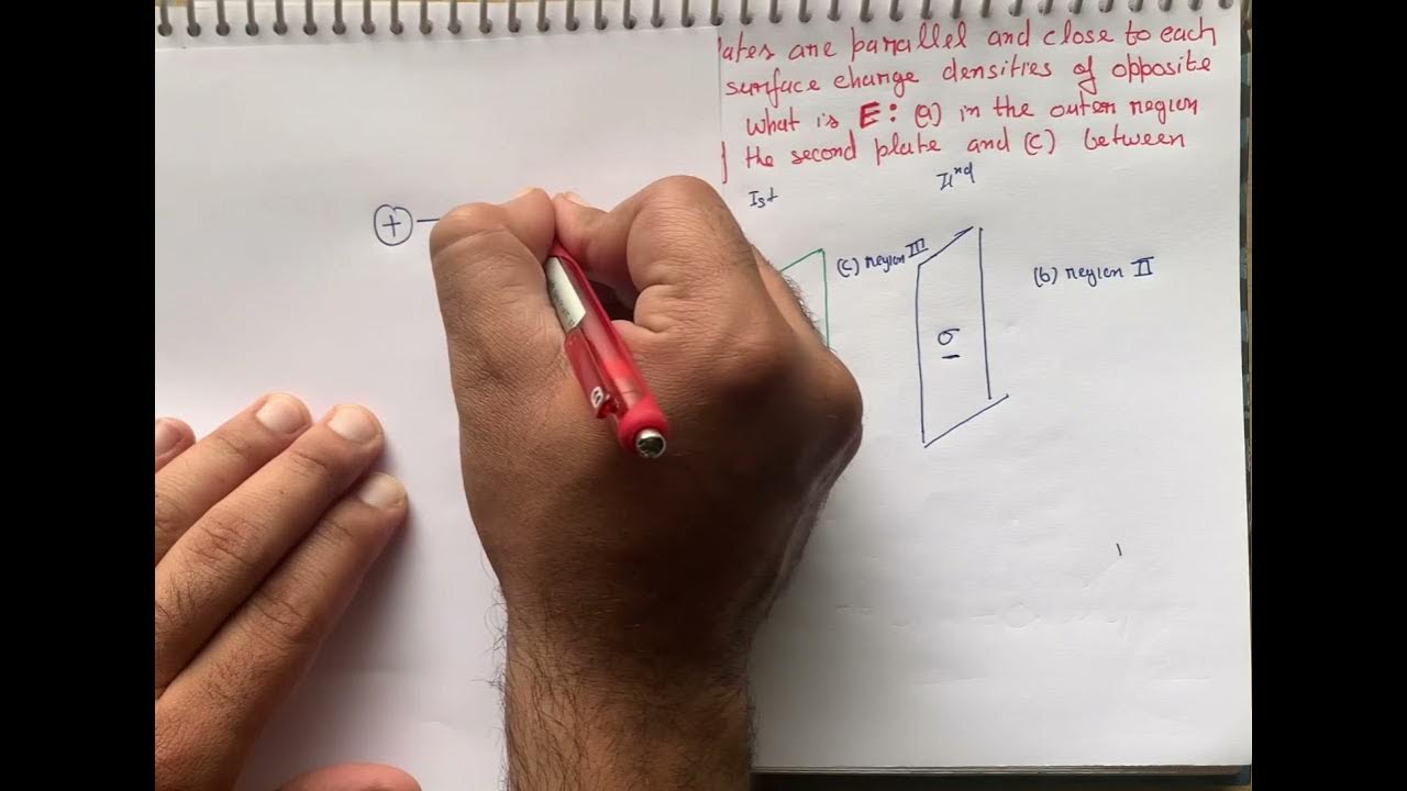 Two large, thin metal plates are parallel and close to each other. On