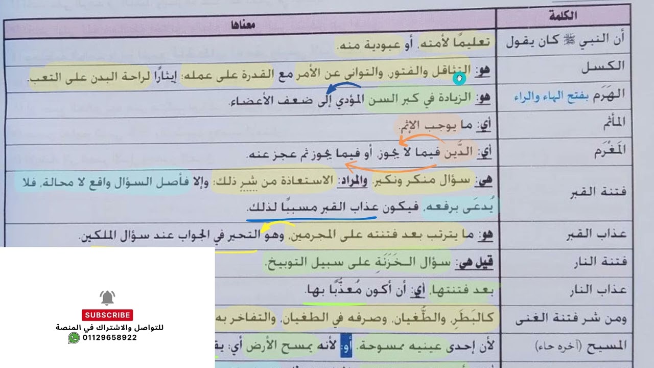 الحديث الرابع عشر للصف الثالث الثانوي {من جوامع دعاء النبي (1) }.(نظام جديد دفعة 2025💪🤍)