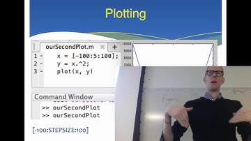 UCLA Collaboratory MATLAB Workshop - Part 15. Basic plotting