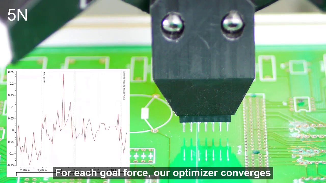 Robot Program Parameter Inference via Differentiable Shadow Program Inversion (ICRA 2021)