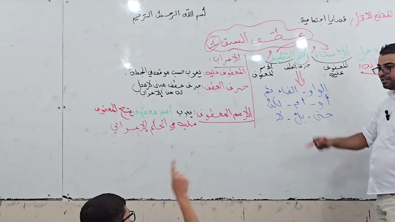 عطف النسق (إعراب الأركان) للسنة الرابعة متوسط